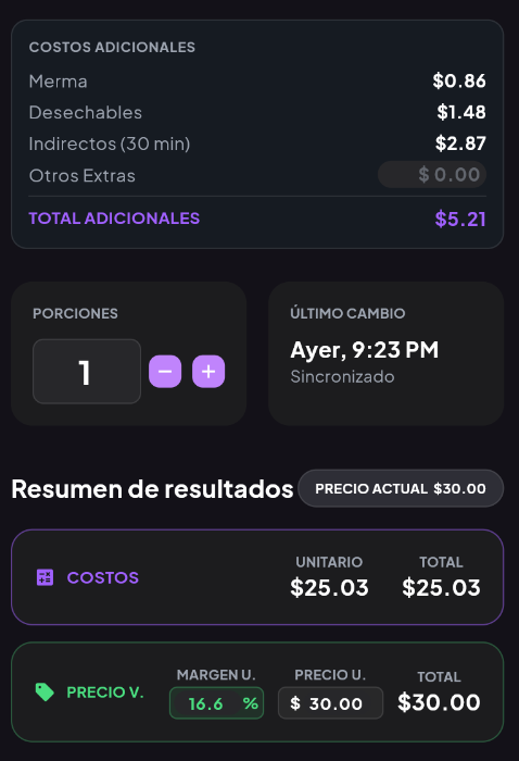 Resumen de resultados