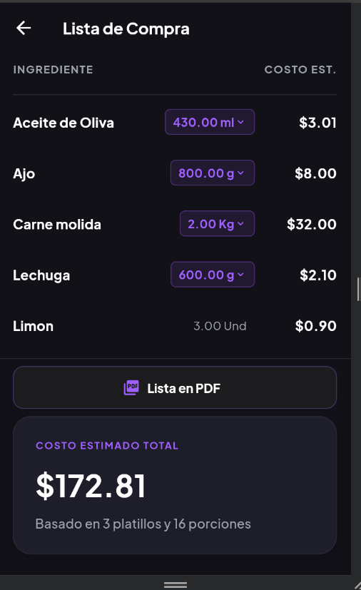 Lista de Compra