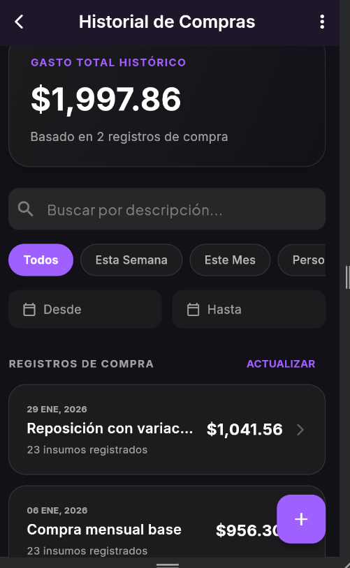 Historial de Compras